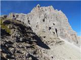 Piano Fiscalino / Fischleinboden - Rifugio Carducci